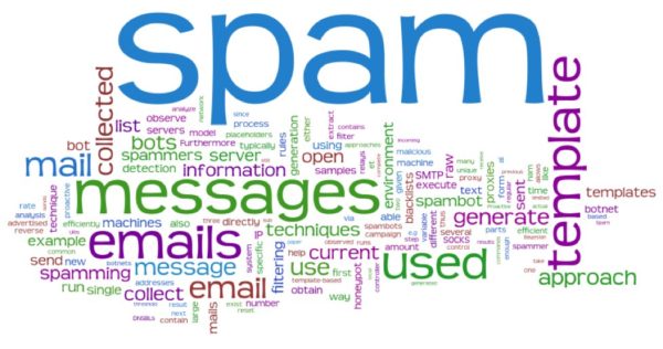 spamming