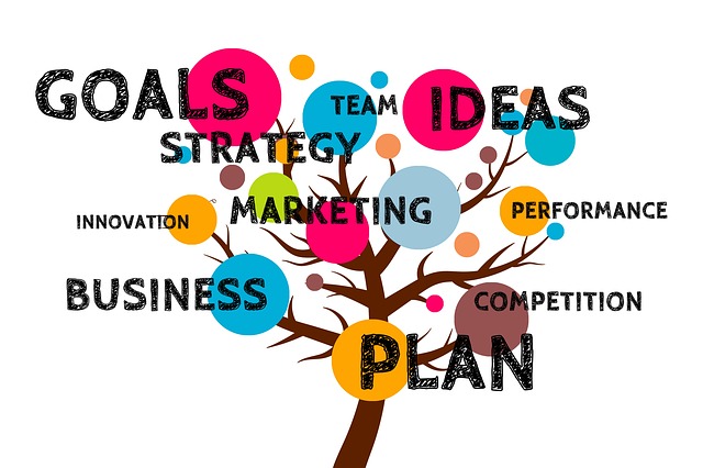 web marketing strumenti