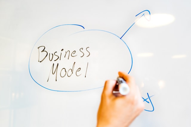 Sales Business Model Canvas